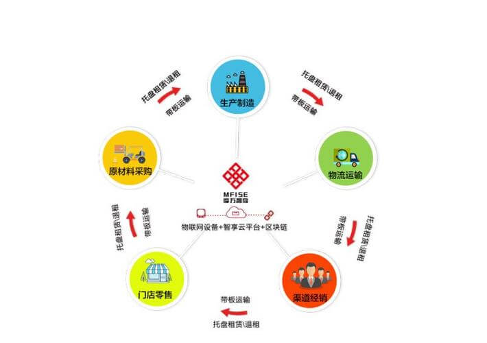您好！欢迎来到深圳市绿红文化传播有限公司...
